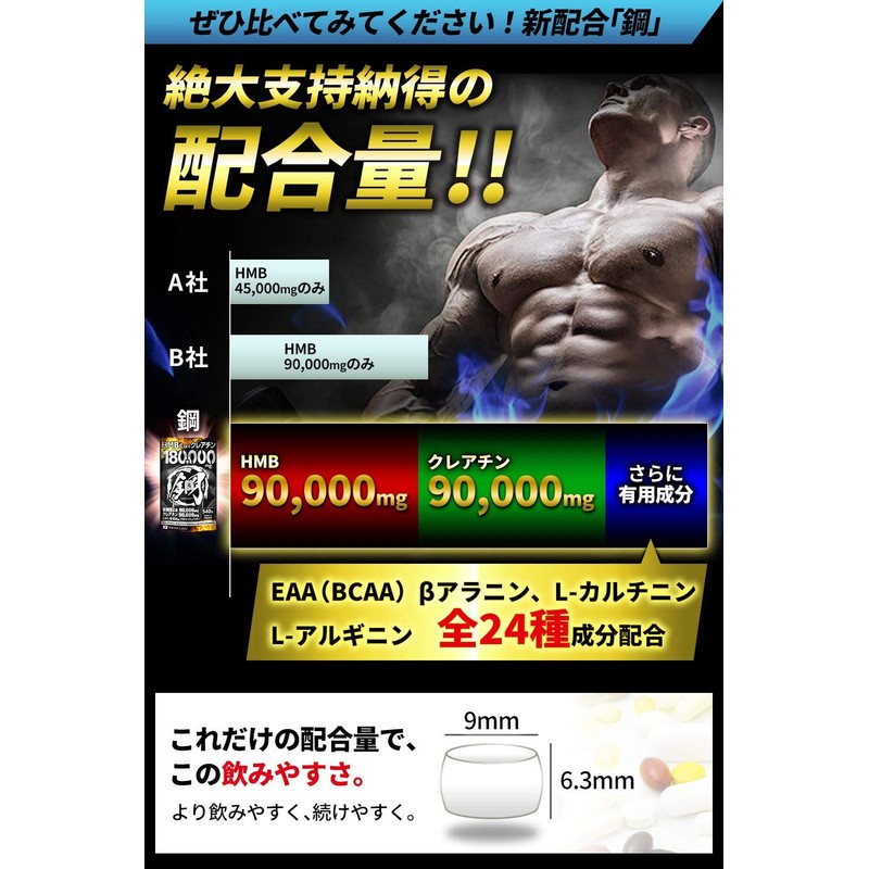 HMB Supplement Steel HMB 90,000mg, Creatine 90,000mg, Total over 180,000mg