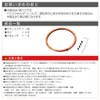 Seikou Sangyo EXEA Delica D:5 Dress Up Ring for Drink