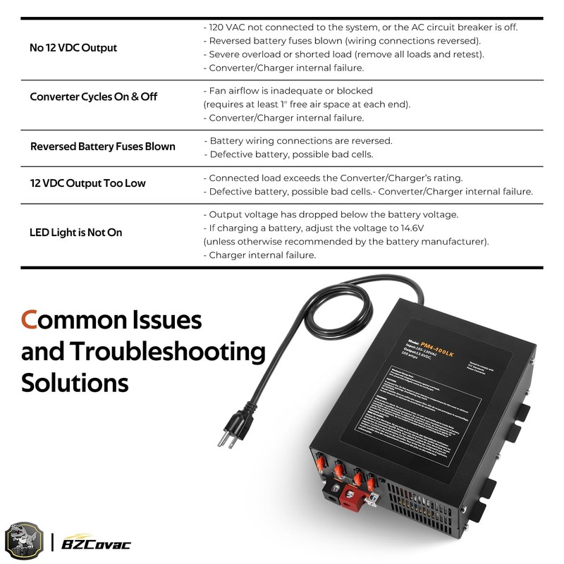 PM4-100LK RV Power Converter - 100 Amp AC to DC
