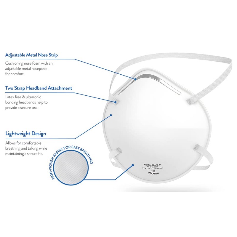 Bitstrong ZYB-11 NIOSH Certified N95 Masks (Cup-Type), 20 Masks, 4-Layer