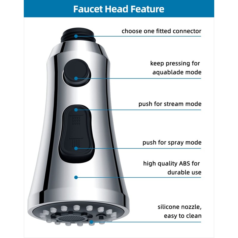 Universal Chrome Faucet Head Replacement with 15 Adapters Compatible with