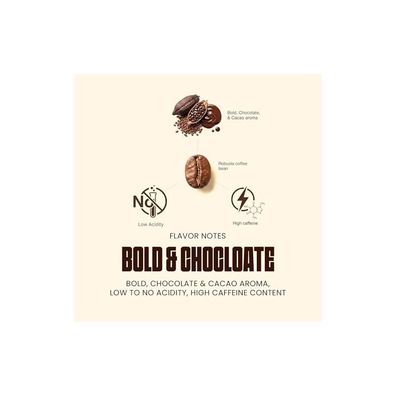 Blu Ore Black Obsidian Robusta Coffee Beans – Single Origin