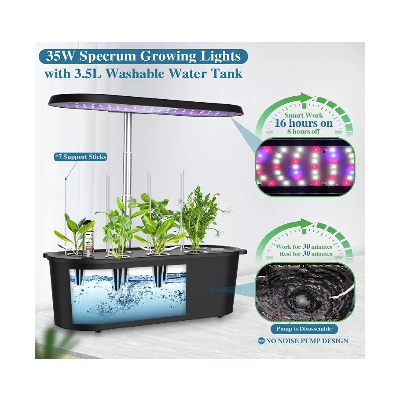 TRECAAN Indoor Herb Garden Kit, Hydroponics Growing System, 7 Pod