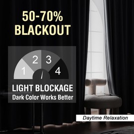 H.VERSAILTEX Room Darkening Curtains 108 inches Long for Living Room,Faux Linen Grommet Curtain Neutral Farmhouse Light Filtering Drapes Ceiling to Floor for Large Window,W52 x L108,Heather Sage