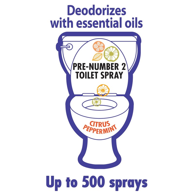 SANI 360° Mask a Doo Toilet Spray, Portable Bathroom-Deodorizing Enzyme