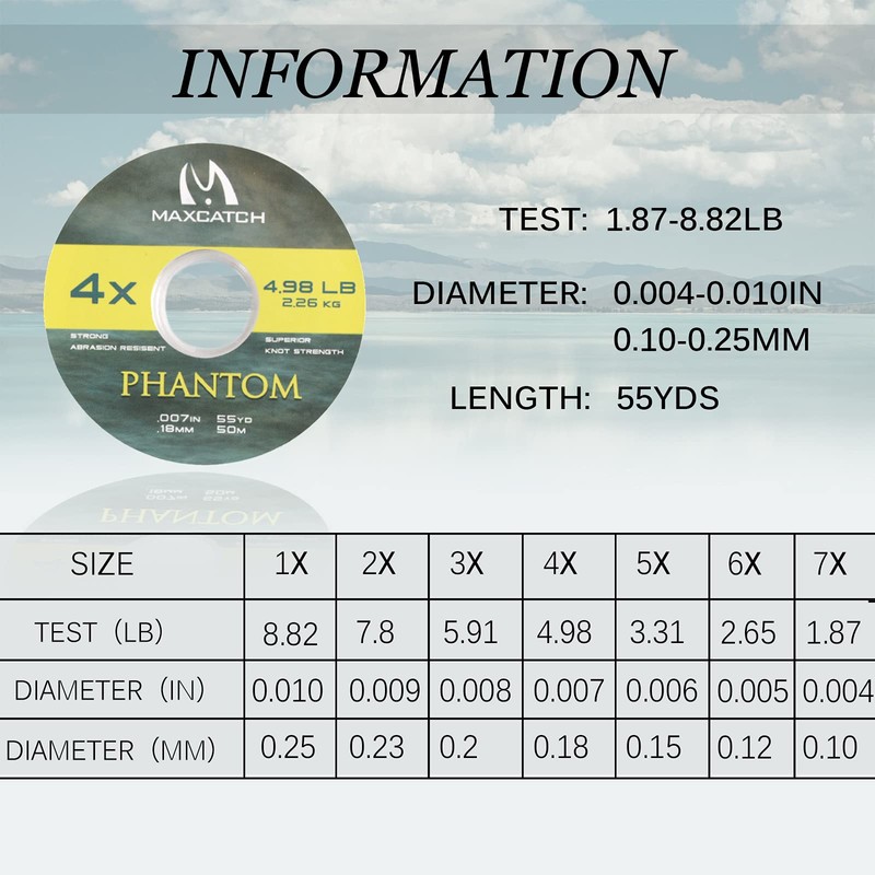 MAXIMUMCATCH Fly Fishing Tippet Line with Tippet Holder & Leader