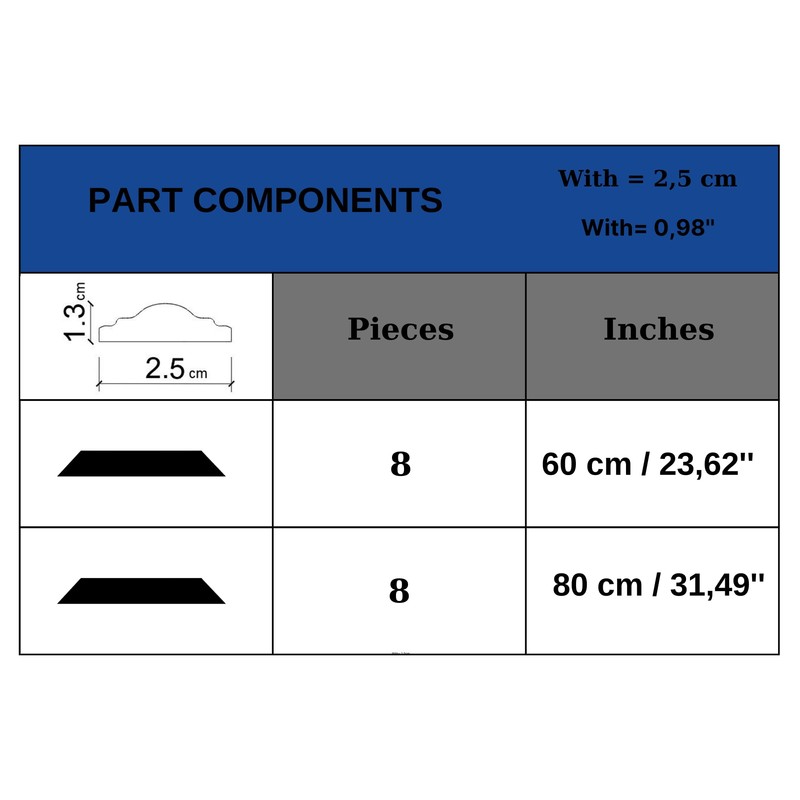 Decozayn Wall Molding Kit, Premade Wainscoting Panels, Picture Frame Moulding,