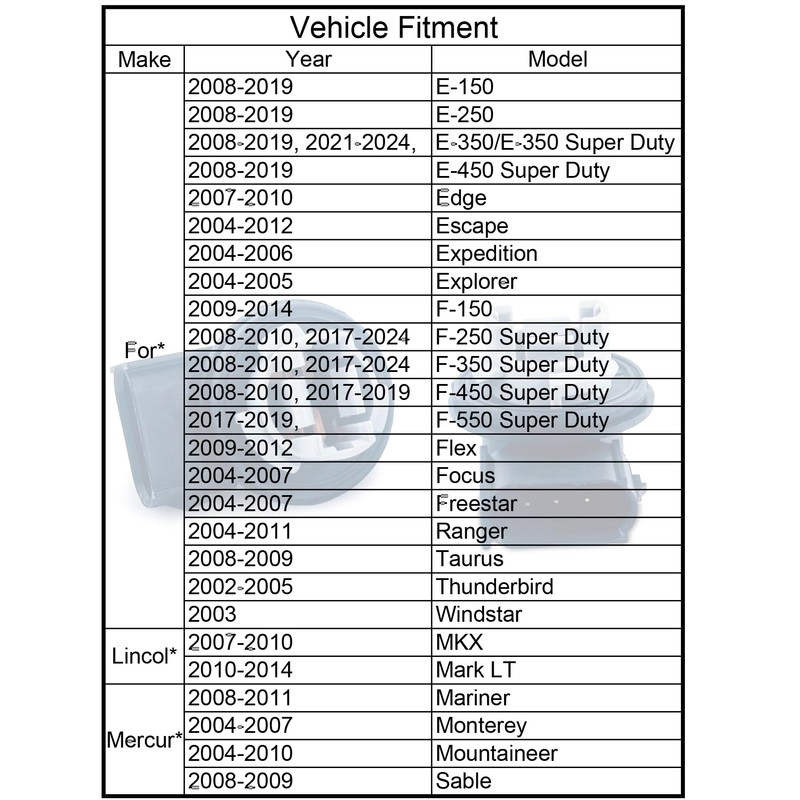 Sheisor Rear Turn Signal Light Socket, Tail Lamp Bulb Socket