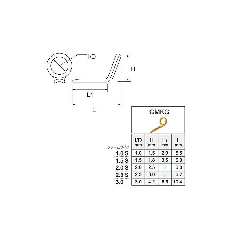 FUJI KOGYO Mini Chrome Guide Series MK Guide No Ceramic