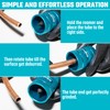 DURATECH Inner&Outer Tubing and Pipe Reamer, Pipe Deburring Tool, for