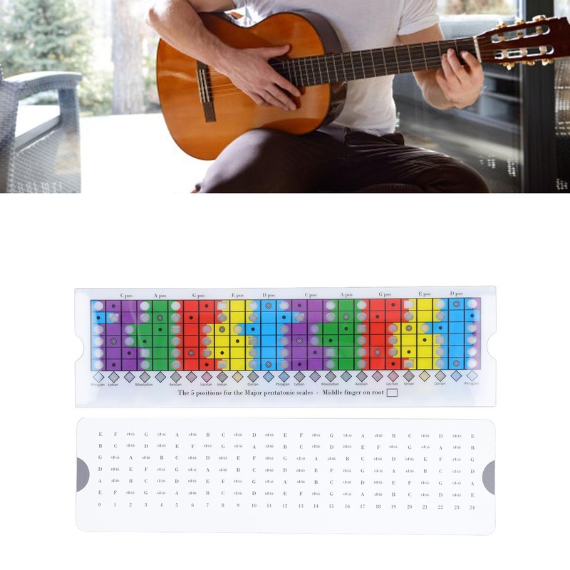 Plastic Guitar Scale Slider, Guitar Pentatonic Slide Ruler, Guitar Fingerboard
