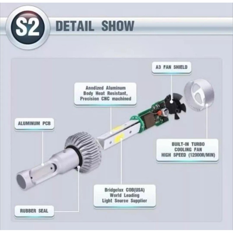 Vorock8 R2 COB 9005 LED Headlight Conversion Kit, High Beam