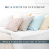Elegant Comfort 4-Pack Pillow Insert Poly-Cotton Shell Siliconized Fiber Filling,