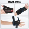 TOVIKI Thumb Spica Splint & Metal Wrist Support Combo -
