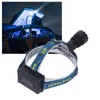LED Rechargeable Headlight 3000LM 25W High Power Zoomable Headlamp for