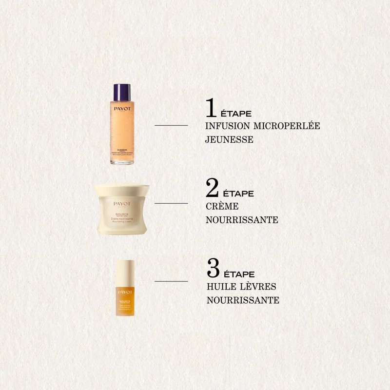 PAYOT SOURCE NUTRITION Nourishing Lip Oil 5ml