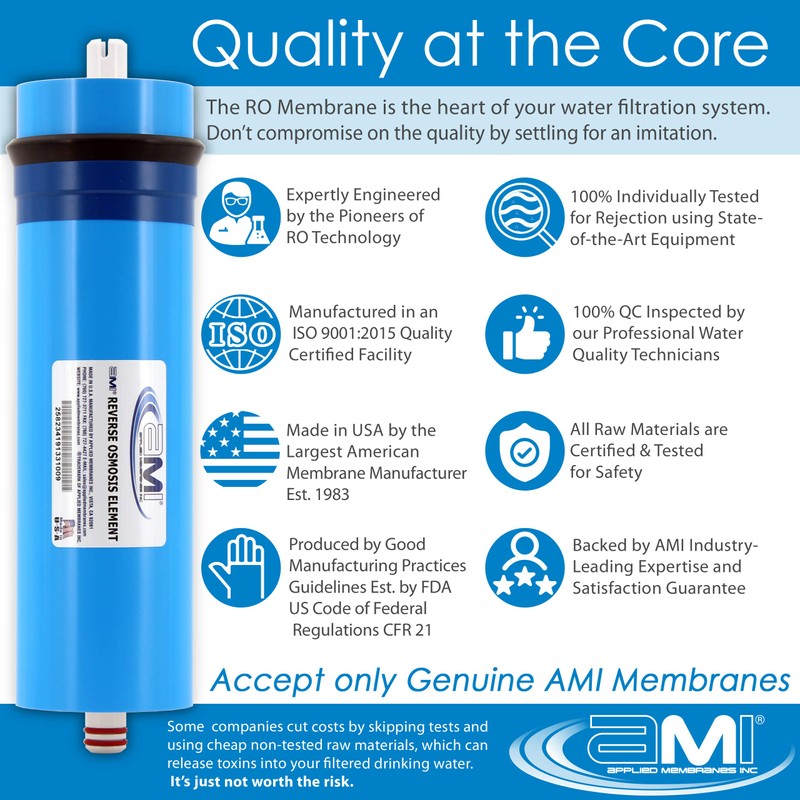 300 GPD Tankless Reverse Osmosis Membrane | Tankless RO Membrane