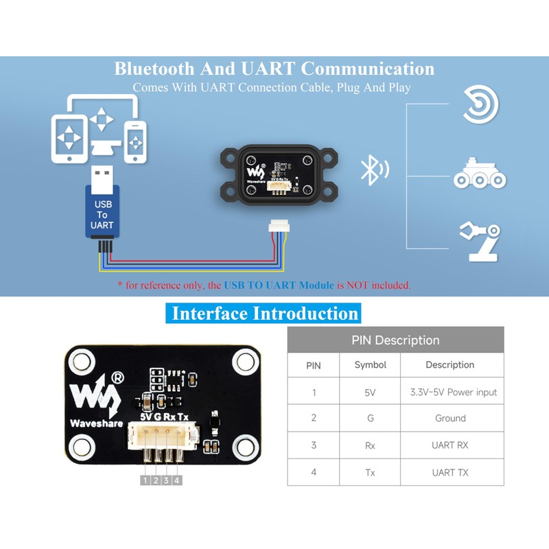 10-Axis ROS IMU Sensor Integrated with ARM 32-bit DSP Processor/BLE