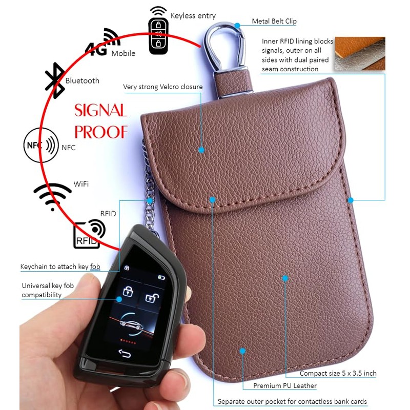 RFID Signal Blocker Faraday Pouch for Car Keys, Premium PU