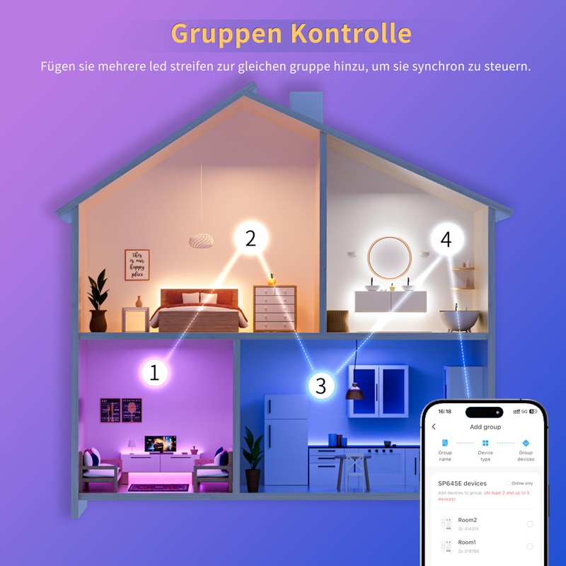 PAUTIX RGBCCT COB LED