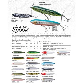 Heddon X9255-Fb Currican Zara Spook