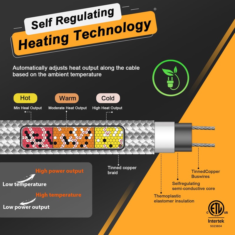 HEATIT Mobile Home 100' Heat Cable HTM Braid Self Regulating