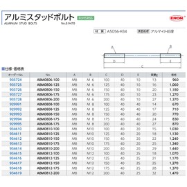 Nabeya ABM0808-200 Aluminum Stud Bolts M8 x 200mm