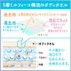 Bioreu The Body Liquid Body Towel "5 Layer Mille-Feuille Structure"
