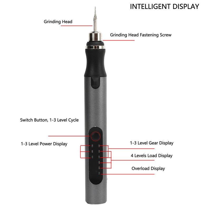 Mini Electric Grinder Set USB Rechargeable Portable Grinding Polishing Engraving