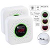 VisorTech Gas Detector: Set of 2 Design Socket Multi Gas
