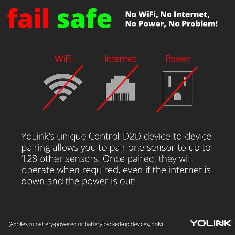 YoLink Wireless Smart Valve Control Kit, 1/2" Brass Motorized Valve,