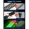 VI9000 2 Pack 3FT Fat LED Lights with App &