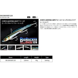 JACKALL Metal Vibe Big Backer, 5.0 inches (128 mm), 1.6 oz (44 g), Super Sagoshi Spark