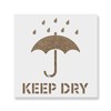 Keep Dry Symbol Stencil - Precision Industrial Designs with Optimized