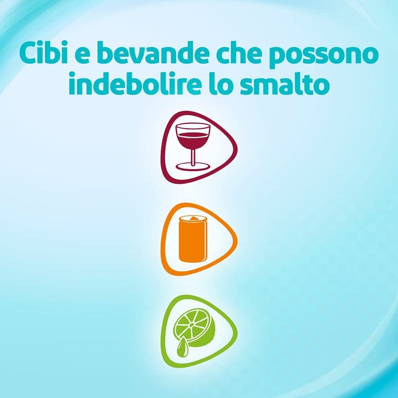 Sensodyne Zahnpasta Empfindlichkeit & Nagellack, für empfindliche Zähne, tägliche Zahnhygiene,