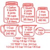 Kitchen Conversion Measuring Cups Charts by Walls with Style (BLACK)