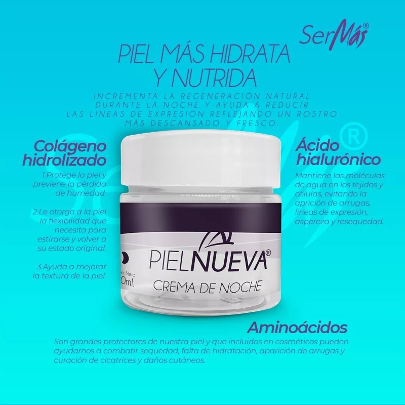 Piel Nueva Kit Completo Ser Más, Cremas, Jabón, Tonificante, Loción