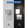 L LOHAS LED Night Lights Plug into Wall 2-Pack, 0.3W