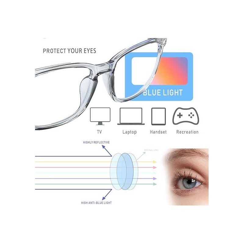 High Tech Blue Light Glasses - Advanced 99% Blue Light