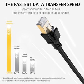 RiteAV - Cat7/Cat8 Outdoor Waterproof Ethernet Direct Burial Cable (600MHz) Shielded (Pure Copper) PE Rugged Jacket - 15FT - 10 Pack