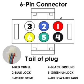6pin Wiring Harness Fit for Leer Pickup Topper with A TAG Fuse Box Truck Camper Cap Adaptor Harness Kit Power for High Brake Light/Dome Light/Lock and Unlock/Auxiliary Trailer Lights