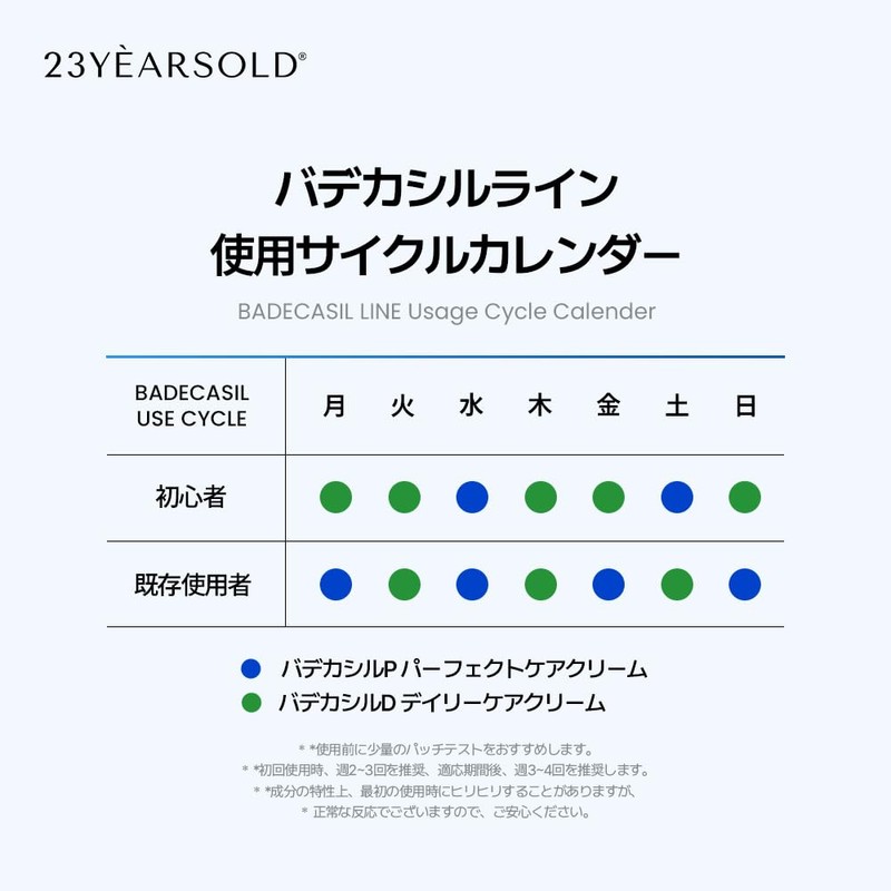 [23YEARSOLD] Badecasil P Perfect Care Cream 1.8 oz (50 g)