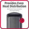 GoodCook Nonstick Loaf Pan 9 x 5-Inch Heavy-Duty Steel Bakeware