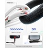 LOOHOI USB C to USB C Cable, 240W Fast Charging