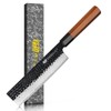 FINDKING Dynasty Series Japanese Nakiri Knife, Professional Vegetable Cleaver, 9Cr18MoV
