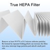 WOCASE 2 Packs AC400 Air Purifiers Replacement Filter Compatible with