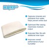 HQRP 2-Pack Wick Filter Compatible with Holmes HM1730, HM1745, HM1746,
