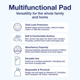 ABENA Tissue Underpads, 60 x 40cm, 300ml, Pack of 25, Disposable Bed & Chair Protection Pads, 6 Layer Absorbent Underpads for Incontinence, Wound Care & Hygiene