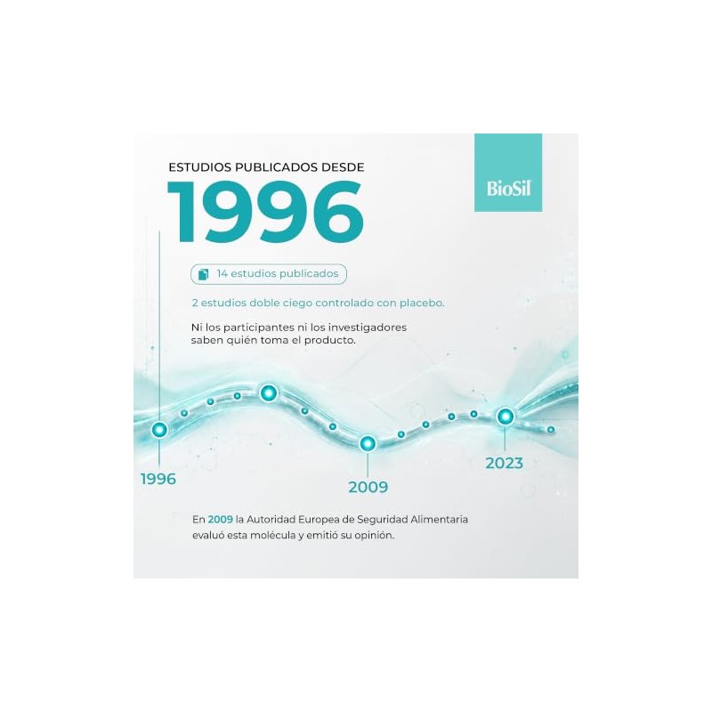 BioSil Suplemento Alimenticio ch-OSA® (60 cápsulas) - Ciclo de Un