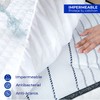 Spring Air Protector de Colchón Individual, Impermeable, Tecnología Skin System,
